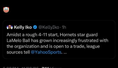 Lamelo responds to the report that he is frustrated in Charlotte and open to a trade: