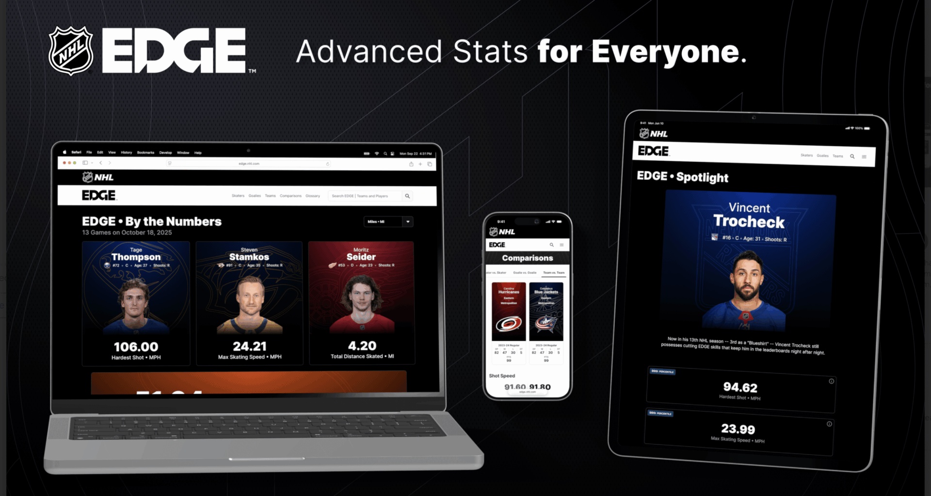 Leafs' biggest problem is that they're a SLOW team