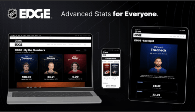 Leafs' biggest problem is that they're a SLOW team