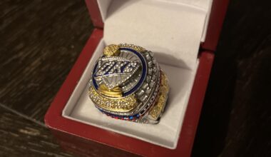 These replica rings are legit. Looks amazing.