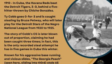 On This Day in Baseball History - November 29