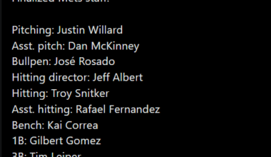 [Anthony DiComo] Finalized Mets staff