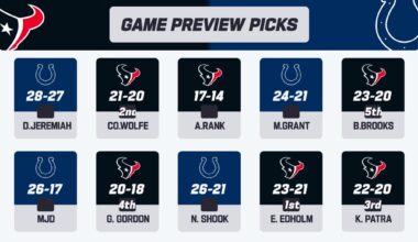 6-4, eh? SKODEN TEXANS