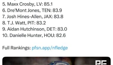 Welcome back, Derick Hall