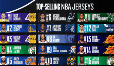 What an amazing ironic note that there’s no mavericks on this list.