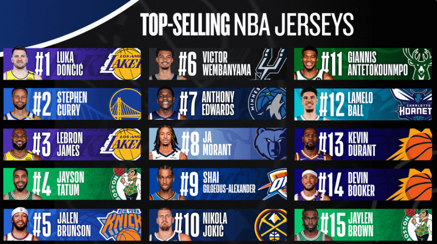 What an amazing ironic note that there’s no mavericks on this list.