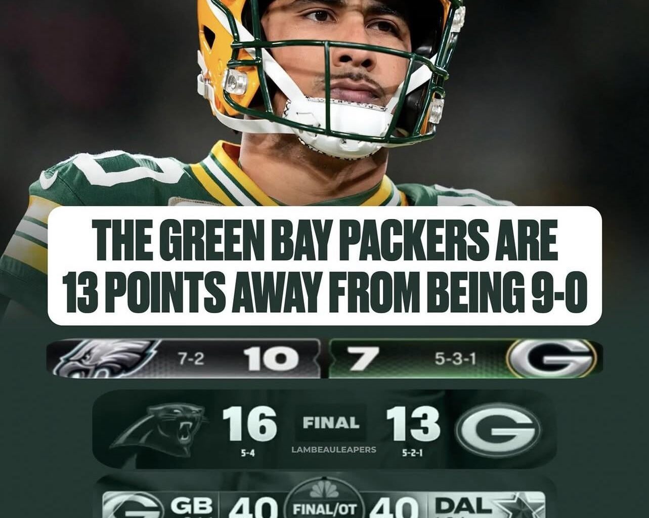 Crazy stat of the day