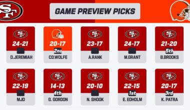 Week 13 Game Preview Picks. Will Shedeur get his second NFL win?