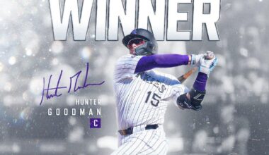 Hunter Goodman won the 2025 NL Silver Slugger for Catcher