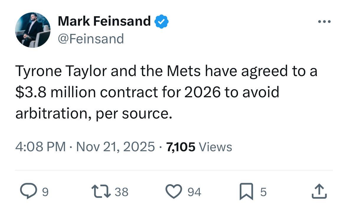 [Feinsand] The Mets and outfielder Tyrone Taylor have agreed at $3.8MM to avoid arbitration, right around his $3.6MM projection.