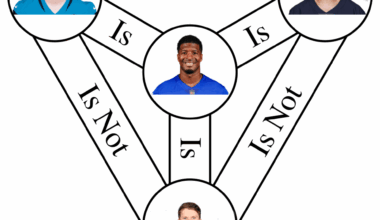 The Holy Turnover Trinity.