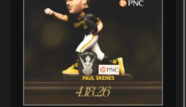 Pirates set to cash in on another Skenes bobblehead night “Paul Skenes Cy Young Bobblehead 🏆”