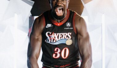 Adem Bona Currently Leads All Players In Clutch Net Rating This Season!