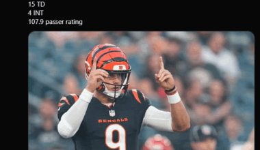 Returning Joe Burrow 7-0 in last 7 starts.... but still 7 point underdog against Ravens