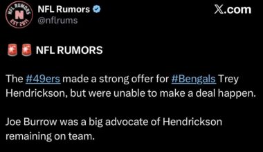 Part 3 Joe & friends our whole cap room gonna be just 4 players 🤣😭