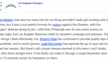 The Eagles won a gritty game and are championship caliber. Meanwhile the Chargers-