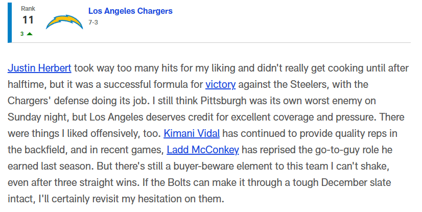 The Eagles won a gritty game and are championship caliber. Meanwhile the Chargers-