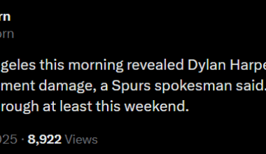 Tom Osborn of San Antonio Express-News has an even more optimistic report of Dylan Harper's calf injury