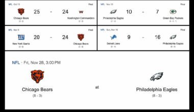 [Philadelphia Eagles] It was fun while it lasted