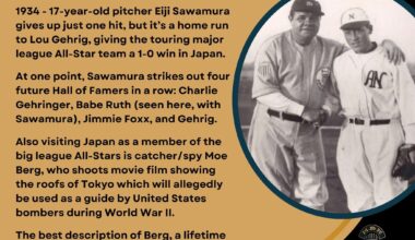 On This Day in Baseball History - November 20