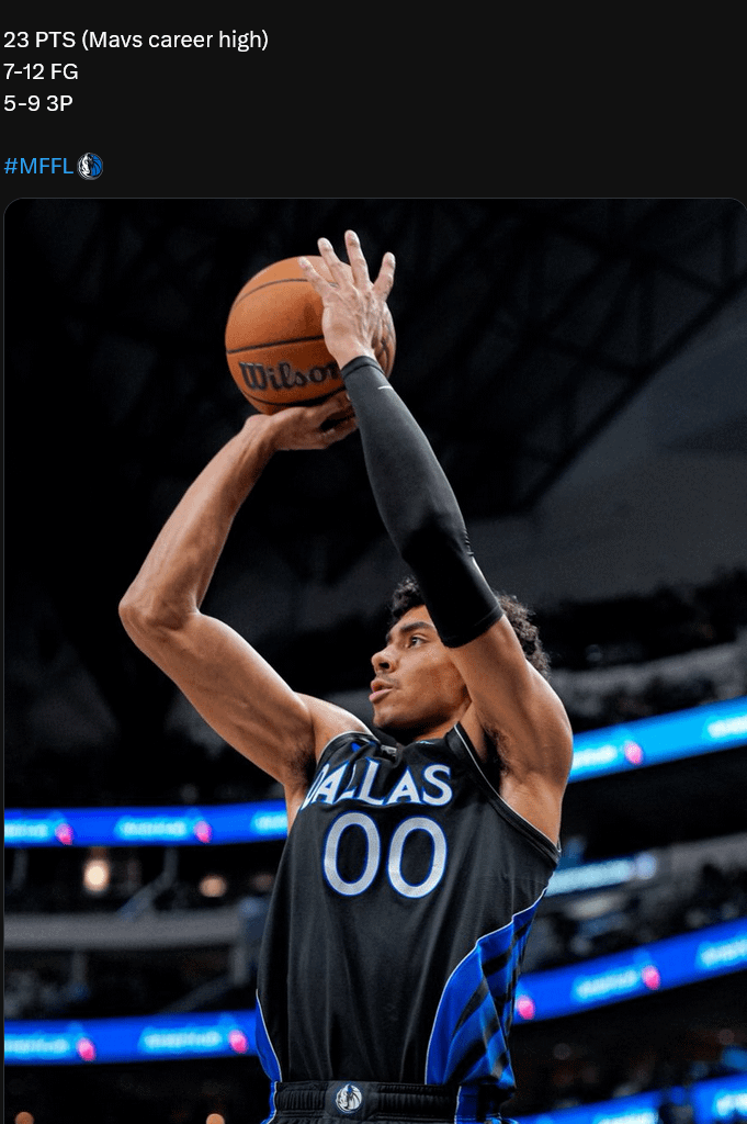 Max Christie continues to proves he is an elite Sharpshooter in this League now!