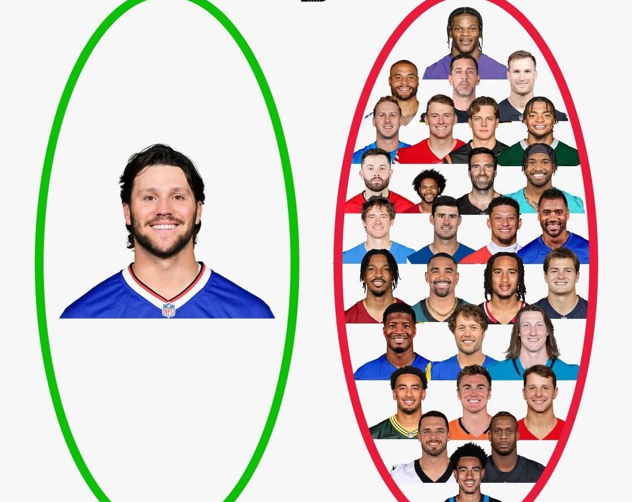 Another little fun fact for yall