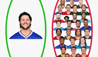 Another little fun fact for yall