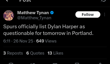 Dylan Harper is questionable for tomorrow