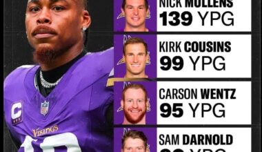 No more Mullens slander!