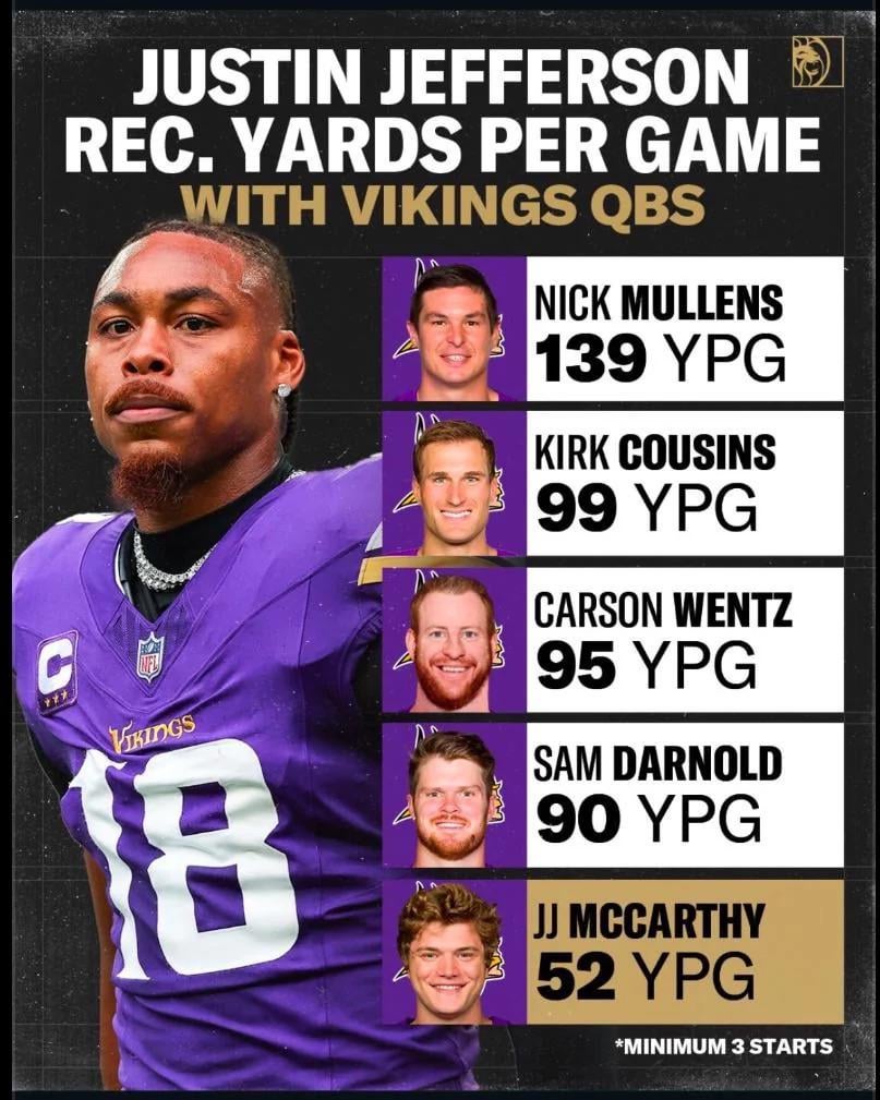 No more Mullens slander!