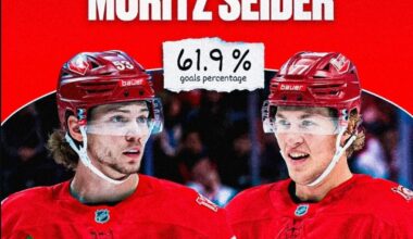 Most Efficient D-Pair In The League