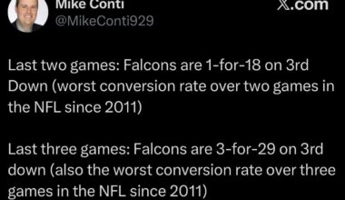 There is no way to justify Zac Robinson having a job for even one more day