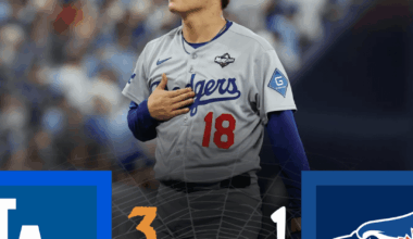 [FINAL] The Dodgers drop three runs to force a Game 7