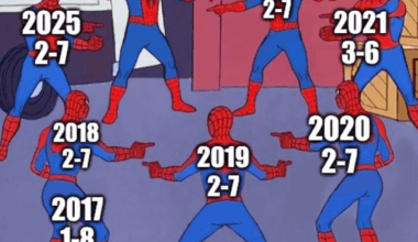 You know the line boys. "This time feels different."