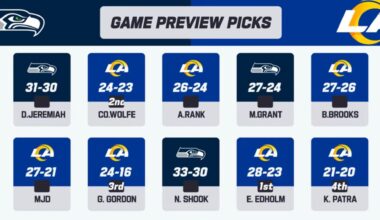 Time for our defense to get those sack numbers back up