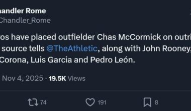 per @Chandler_Rome
The Astros have placed outfielder Chas McCormick on outright waivers, source tells 
@TheAthletic, along with John Rooney, Kenedy Corona, Luis Garcia and Pedro León.