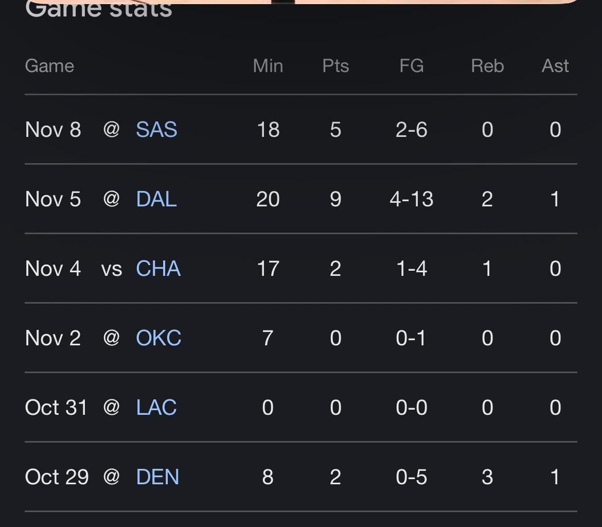 Send Willie Green to Turkey in his Pelican’s branded Jammies to apologize to Brandon Boston