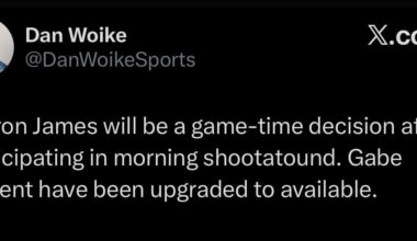 [Woike] LeBron James will be a game-time decision after participating in morning shootatound. Gabe Vincent have been upgraded to available.