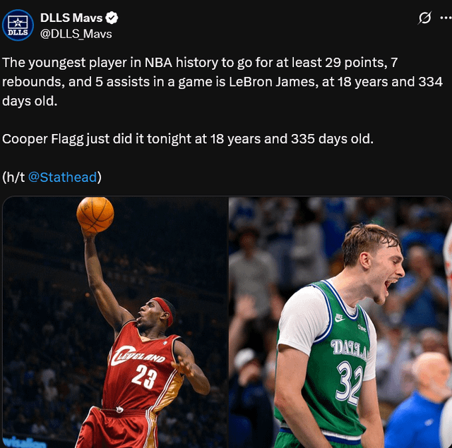 Planting His Flagg: Cooper Flagg's Historic Rookie Season Marches On