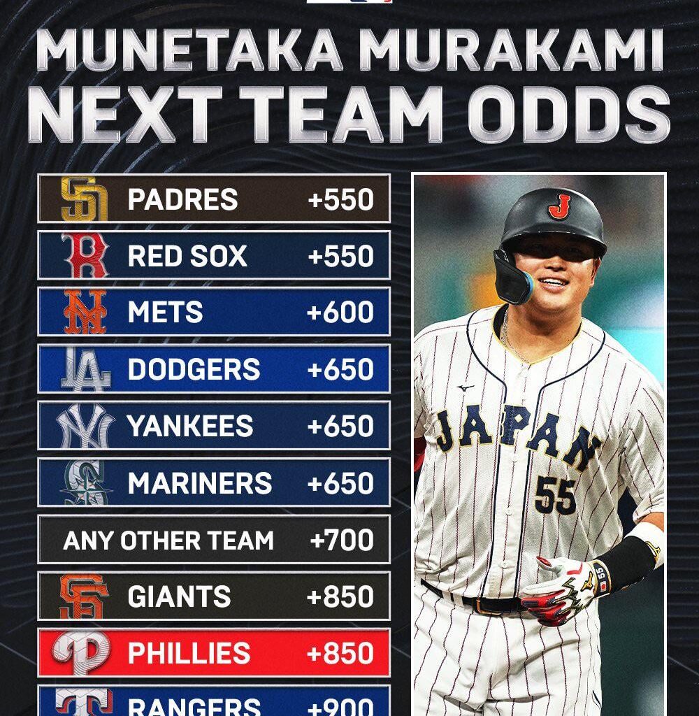 FOX is baiting us 😂