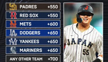 FOX is baiting us 😂