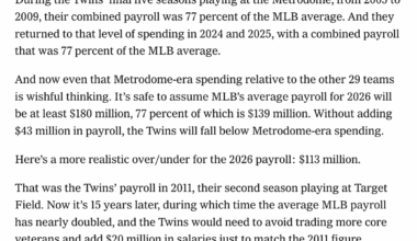 Twins' payroll currently $96 million will sink below Metrodome era