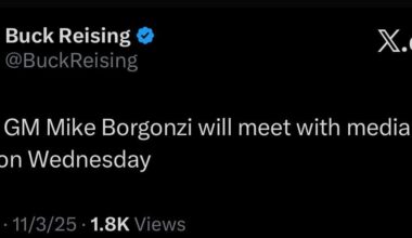 I wonder if this is to explain the state of the roster?