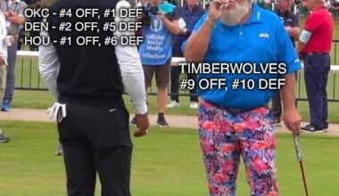 There are 4 teams in the league that are top 10 in both offense and defense ppg