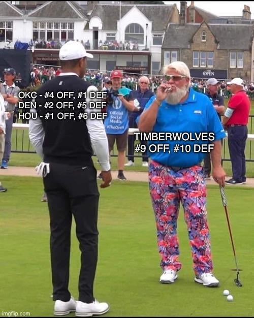 There are 4 teams in the league that are top 10 in both offense and defense ppg