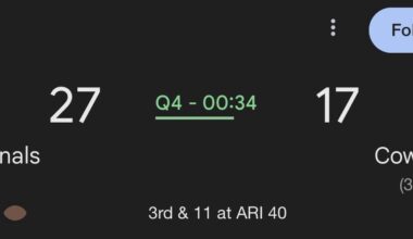 Do Bye Weeks Get Any Better?