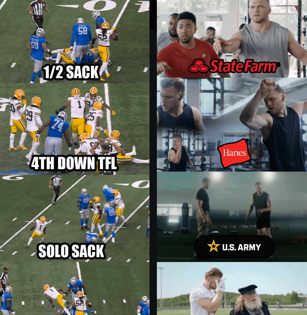 I don't know, guys... Do you think we paid too much??