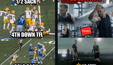 I don't know, guys... Do you think we paid too much??