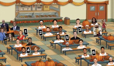 Which table are you sitting at this Thanksgiving?