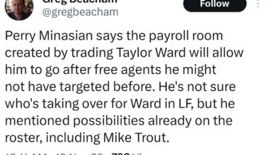 (Beacham) update from Perry on payroll and Trout playing in OF again